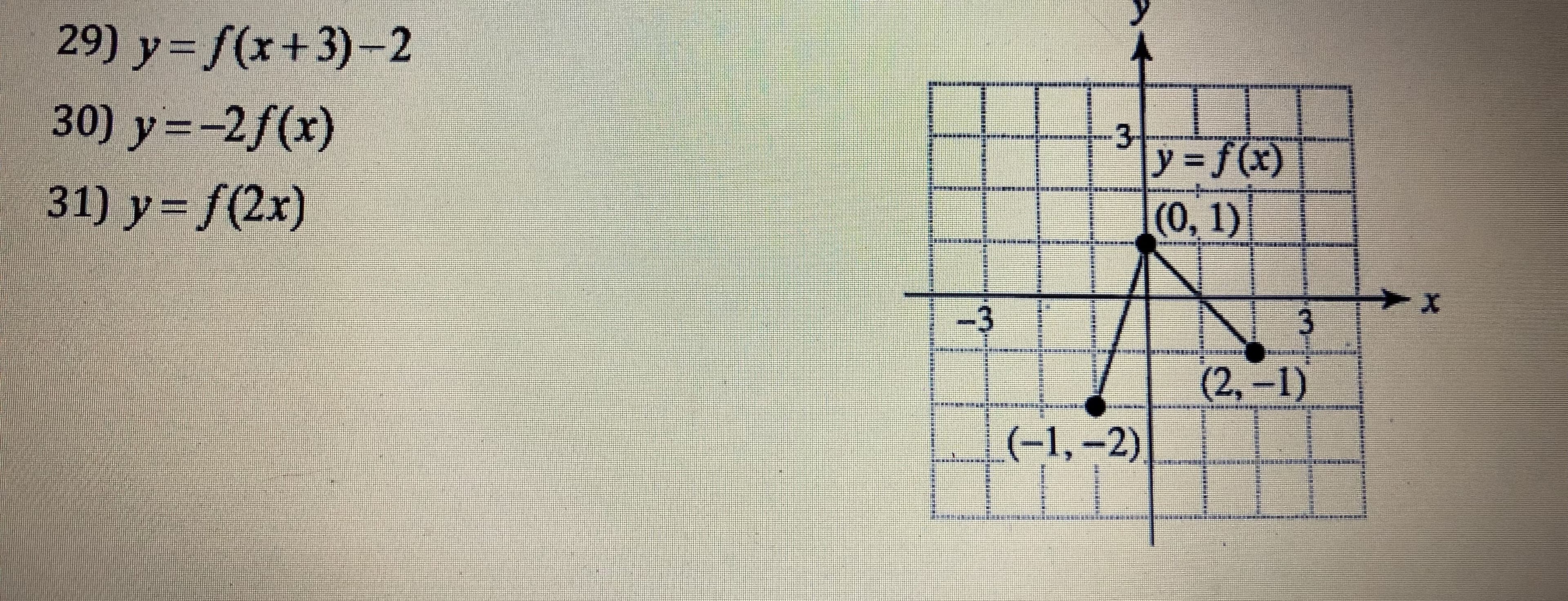 29) y=f(x+3)-2
30) y=-2f(x)
31) y-f(2x)

