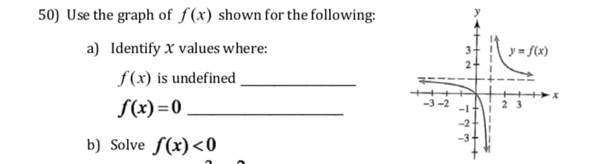 50) Use the graph of f(x) shown for the following:
a)
Identify x values where:
f(xs undefined
f(x)=0
-3-2
-2 3
b) Solve f(x) <0

