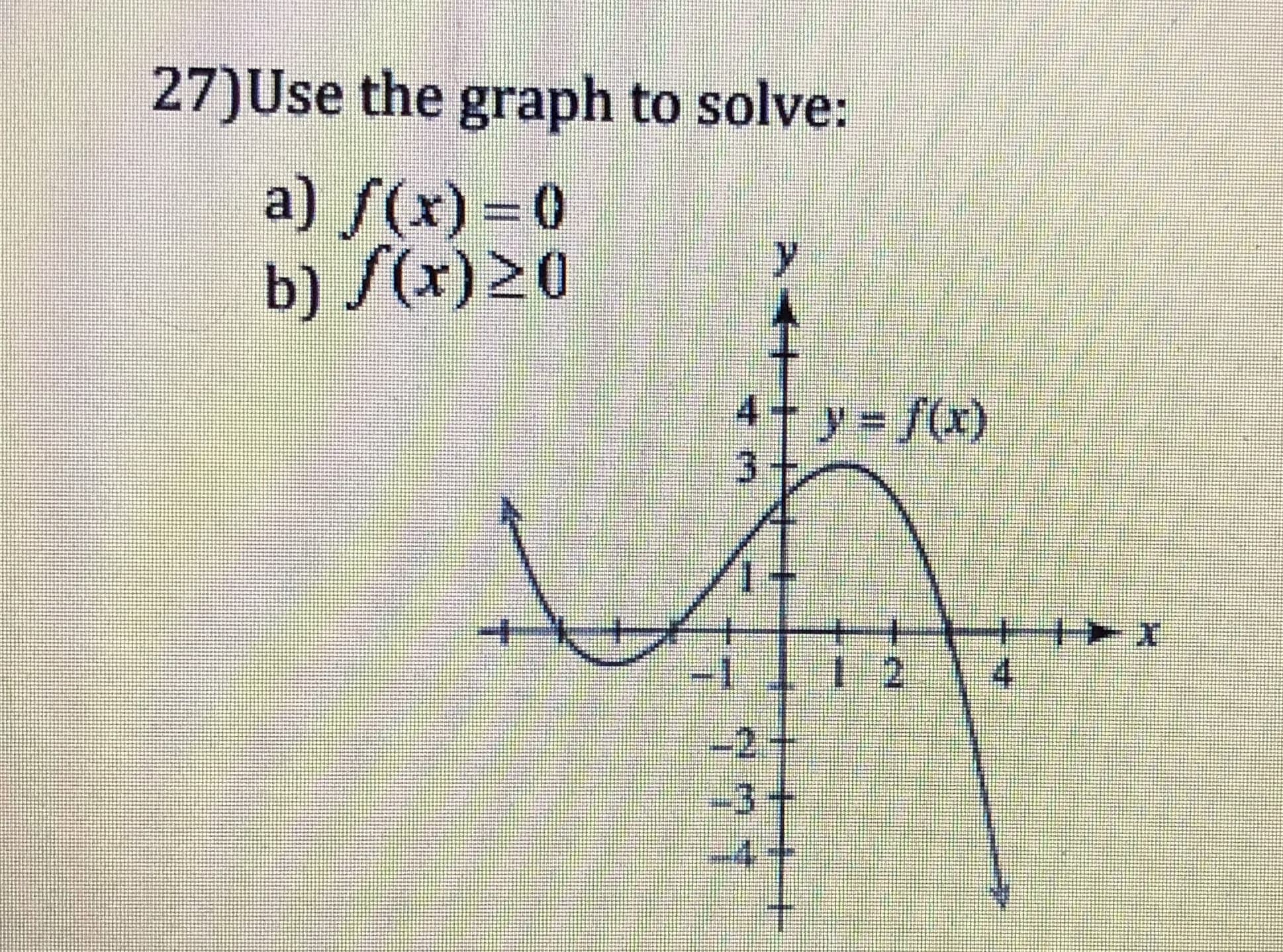 27)Use the graph to solve:
a)/(x) = 0
b) (x)20
4+y=f(x)
彬
