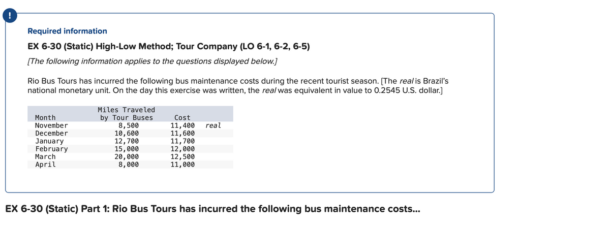 !
Required information
EX 6-30 (Static) High-Low Method; Tour Company (LO 6-1, 6-2, 6-5)
[The following information applies to the questions displayed below.]
Rio Bus Tours has incurred the following bus maintenance costs during the recent tourist season. [The real is Brazil's
national monetary unit. On the day this exercise was written, the real was equivalent in value to 0.2545 U.S. dollar.]
Month
November
December
January
February
March
April
Miles Traveled
by Tour Buses
8,500
10,600
12,700
15,000
20,000
8,000
Cost
11,400 real
11,600
11,700
12,000
12,500
11,000
EX 6-30 (Static) Part 1: Rio Bus Tours has incurred the following bus maintenance costs...