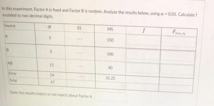 In this experiment, Factor A is fixed and Factor B is random. Analyze the results below, using a = 0.05. Calculate f
rounded to two decimal digits.
Source
df
SS
MS
Famin
5
150
...
3
100
...
AB
15
40
...
Error
24
31.25
Total
47
State the results (reject or not reject) about Factor A.
B.
