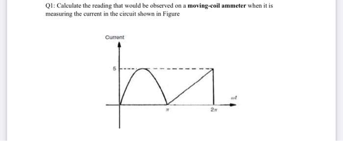 QI: Calculate the reading that would be observed on a moving-coil ammeter when it is
measuring the current in the circuit shown in Figure
Current
27
