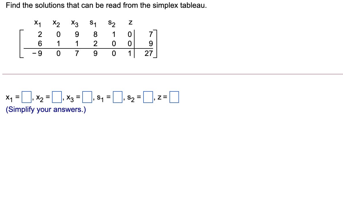 Find the solutions that can be read from the simplex tableau.
X1
X2 X3
S1
S2
9
8
1
6
1
1
2
9.
7
1
27
Xィ=
,X2 =, x3 =
|, S2 =
%3D
(Simplify your answers.)
II
