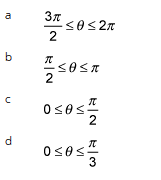 a
b
с
d
EN RIN
3π
2
2
-≤0 ≤2π
SOST
oses
0≤0
RIN RM
2
3