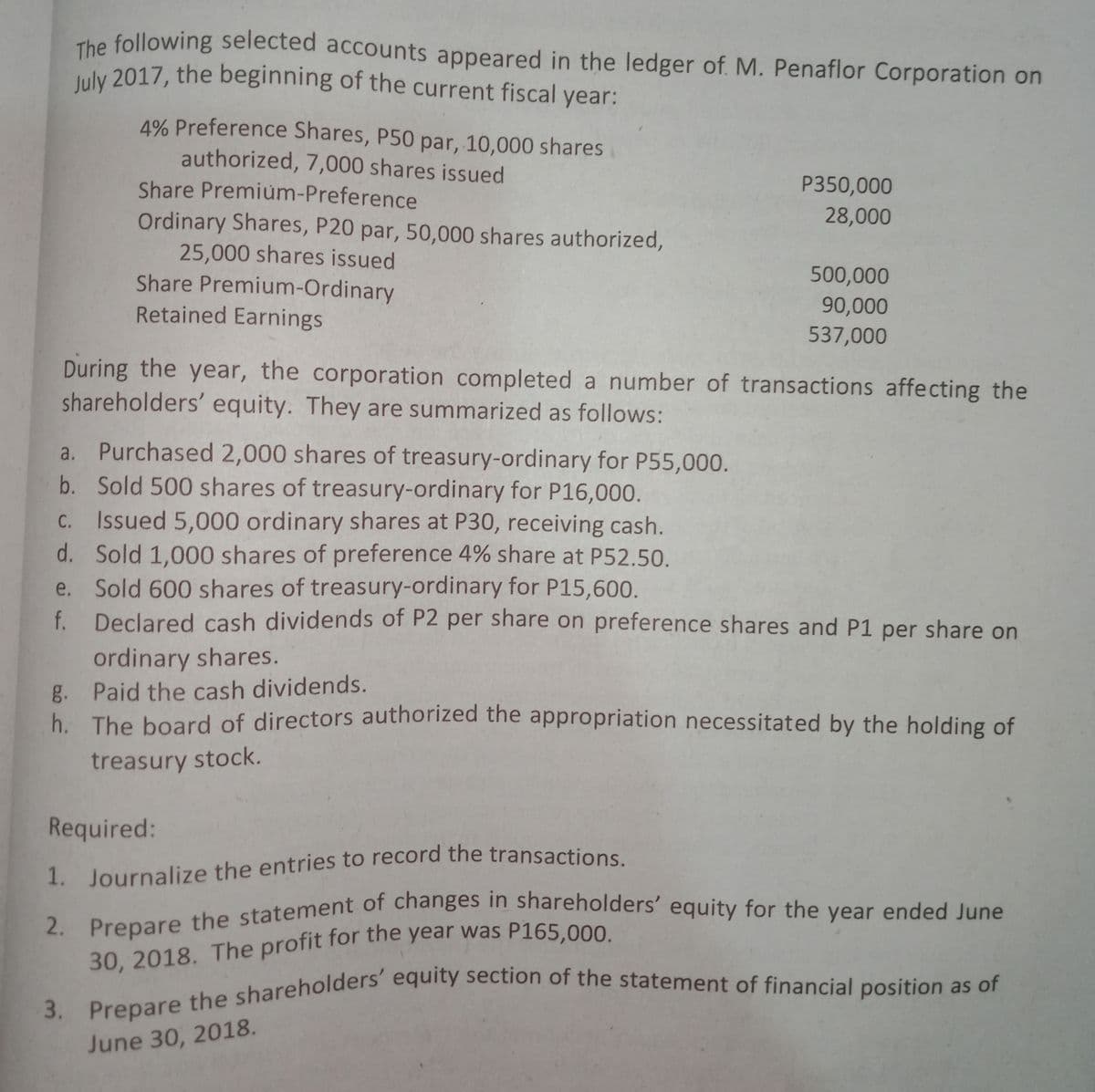 2. Prepare the statement of changes in shareholders' equity for the year ended June
1. Journalize the entries to record the transactions.
July 2017, the beginning of the current fiscal year:
The following selected accounts appeared in the ledger of. M. Penaflor Corporation on
uly 2017, the beginning of the current fiscal year:
4% Preference Shares, P50 par, 10,000 shares
authorized, 7,000 shares issued
Share Premium-Preference
P350,000
Ordinary Shares, P20 par, 50,000 shares authorized,
28,000
25,000 shares issued
Share Premium-Ordinary
Retained Earnings
500,000
90,000
537,000
During the year, the corporation completed a number of transactions affecting the
shareholders' equity. They are summarized as follows:
a. Purchased 2,000 shares of treasury-ordinary for P55,000.
b. Sold 500 shares of treasury-ordinary for P16,000.
C. Issued 5,000 ordinary shares at P30, receiving cash.
d. Sold 1,000 shares of preference 4% share at P52.50.
e. Sold 600 shares of treasury-ordinary for P15,600.
f. Declared cash dividends of P2 per share on preference shares and P1 per share on
ordinary shares.
g. Paid the cash dividends.
h. The board of directors authorized the appropriation necessitated by the holding of
treasury stock.
Required:
June 30, 2018.
