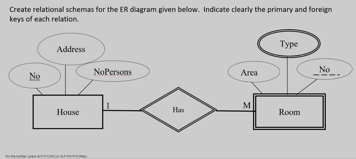 Create relational schemas for the ER diagram given below. Indicate clearly the primary and foreign
keys of each relation.
Туре
Address
NoPersons
Area
No
No
M
House
Has
Room
For the toolbar, press ALT+F10 (PC) or ALT+FN+F10 (Mac).
