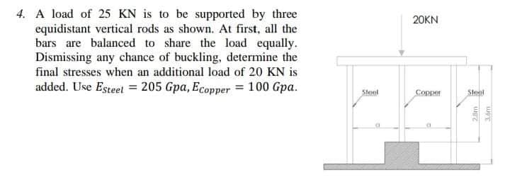 4. A load of 25 KN is to be supported by three
equidistant vertical rods as shown. At first, all the
bars are balanced to share the load equally.
Dismissing any chance of buckling, determine the
20KN
final stresses when an additional load of 20 KN is
added. Use Esteel = 205 Gpa, Ecopper = 100 Gpa.
Steel
Copper
Steel
28m
