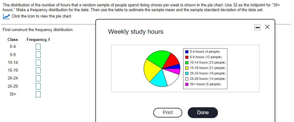 The distribution of the number of hours that a random sample of people spend doing chores per week is shown in the pie chart. Use 32 as the midpoint for "30+
hours." Make a frequency distribution for the data. Then use the table to estimate the sample mean and the sample standard deviation of the data set.
W Click the icon to view the pie chart.
First construct the frequency distribution.
Weekly study hours
Class
Frequency, f
0-4
I 0-4 hours (4 people)
5-9
1 5-9 hours (12 people)
O 10-14 hours (23 people)
O 15-19 hours (21 people)
O 20-24 hours (16 people)
O 25-29 hours (14 people)
O 30+ hours (5 people)
10-14
15-19
20-24
25-29
30+
Print
Done
OOOOD OD
