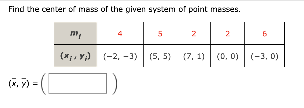 Find the center of mass of the given system of point masses.
(x, y)
=
mi
(X¡ , Y j)
4
(-2, -3)
5
(5,5)
2
(7,1)
2
(0, 0)
6
(-3,0)