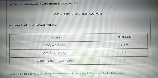 36. The standard enthalpy (AH) for the reaction of CaCO, with HCI
CaCo, + 2 HCI → CaCl, + H,O+ CO, + 90 kJ
was determined from the following reactions.
Reaction
AH at 298 K
CaCO, - Cao + CO,
175 kJ
67 kJ
Ca(OH)2 H20 + Cao
Ca(OH)2 + 2 HCi - Cacla + 2 H;0
Complete the table above by calculating the value of the AH kJ per mole of CaCla produced of the last reaction.
