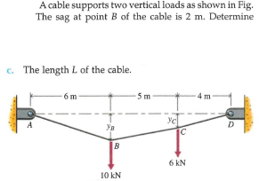 A cable supports two vertical loads as shown in Fig.
The sag at point B of the cable is 2 m. Determine
c. The length L of the cable.
-6 m
5m
4 m
D
Ув
C
B
6 kN
10 kN
