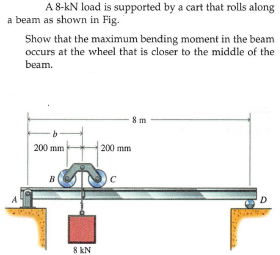 A 8-kN load is supported by a cart that rolls along
a beam as shown in Fig.
Show that the maximum bending moment in the beam
occurs at the wheel that is closer to the middle of the
beam.
8 m
200 mm
200 mm
B
D.
8 kN
