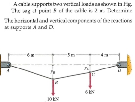 A cable supports two vertical loads as shown in Fig.
The sag at point B of the cable is 2 m. Determine
The horizontal and vertical components of the reactions
at supperte A and D.
6 m
5m
4m-
Ус
D
Ув
6 kN
10 kN
