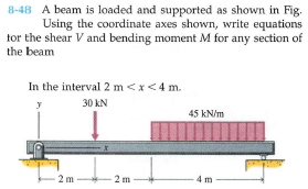 8-48 A beam is loaded and supported as shown in Fig.
Using the coordinate axes shown, write equations
tor the shear V and bending moment M for any section of
the beam
In the interval 2 m<x<4 m.
30 kN
45 kN/m
2 m
2 m
4 m
