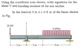 Using the coordinate axes shown, write equations for the
shear V and bending moment M for any section
In the interval 3 msxs8 m of the beam shown
in Fig.
25 kN
6 kN/m
-3 m
-3 m
5m
