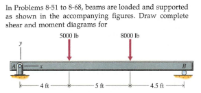 In Problems 8-51 to 8-68, beams are loaded and supported
as shown in the accompanying figures. Draw complete
shear and moment diagrams for
5000 lb
8000 Ib
B.
-4 ft
5 ft
4.5 ft

