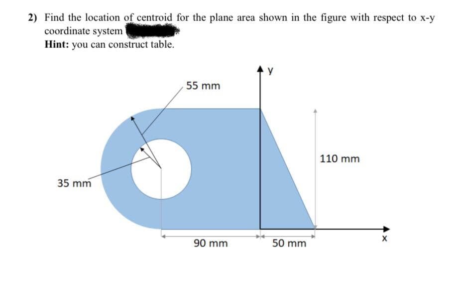 2) Find the location of centroid for the plane area shown in the figure with respect to x-y
coordinate system
Hint: you can construct table.
y
55 mm
110 mm
35 mm
90 mm
50 mm
