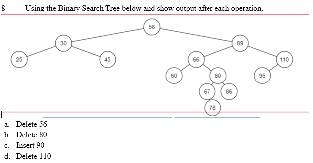 8
Using the Binary Search Tree below and show output after each operation.
56
30
89
25
45
66
110
60
80
95
67
86
78
a. Delete 56
b. Delete 80
c. Insert 90
d. Delete 110
