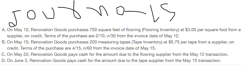 JOutna LS
A. On May 12, Renovation Goods purchases 750 square feet of flooring (Flooring Inventory) at $3.00 per square foot from a
supplier, on credit. Terms of the purchase are 2/10, n/30 from the invoice date of May 12.
B. On May 15, Renovation Goods purchases 200 measuring tapes (Tape Inventory) at $5.75 per tape from a supplier, on
credit. Terms of the purchase are 4/15, n/60 from the invoice date of May 15.
C. On May 22, Renovation Goods pays cash for the amount due to the flooring supplier from the May 12 transaction.
D. On June 3, Renovation Goods pays cash for the amount due to the tape supplier from the May 15 transaction.
