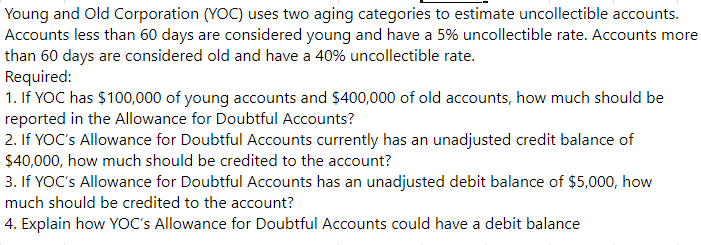 Young and Old Corporation (YOC) uses two aging categories to estimate uncollectible accounts.
Accounts less than 60 days are considered young and have a 5% uncollectible rate. Accounts more
than 60 days are considered old and have a 40% uncollectible rate.
Required:
1. If YOC has $100,000 of young accounts and $400,000 of old accounts, how much should be
reported in the Allowance for Doubtful Accounts?
2. If YOC's Allowance for Doubtful Accounts currently has an unadjusted credit balance of
$40,000, how much should be credited to the account?
3. If YOC's Allowance for Doubtful Accounts has an unadjusted debit balance of $5,000, how
much should be credited to the account?
4. Explain how YOC's Allowance for Doubtful Accounts could have a debit balance

