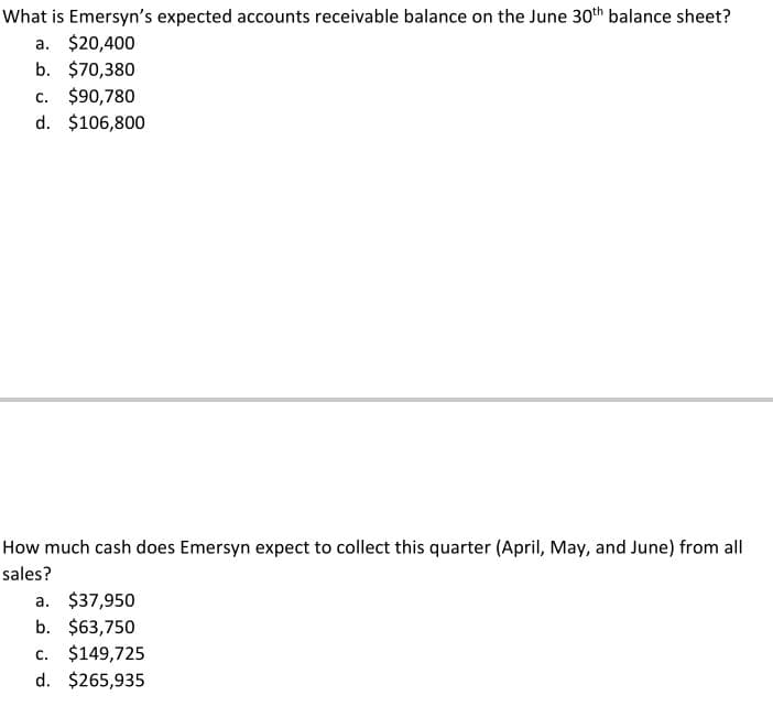 What is Emersyn's expected accounts receivable balance on the June 30th balance sheet?
a. $20,400
b. $70,380
c. $90,780
d. $106,800
How much cash does Emersyn expect to collect this quarter (April, May, and June) from all
sales?
a. $37,950
b. $63,750
c. $149,725
d. $265,935
