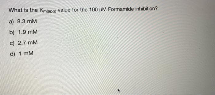 What is the Kmíapp) value for the 100 µM Formamide inhibition?
a) 8.3 mM
b) 1.9 mM
c) 2.7 mM
d) 1 mM
