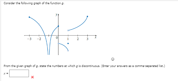 Consider the follovwing graph of the function g.
From the given graph of g, state the numbers at which g is discontinuous. (Enter your answers as a comma-separated list.)
