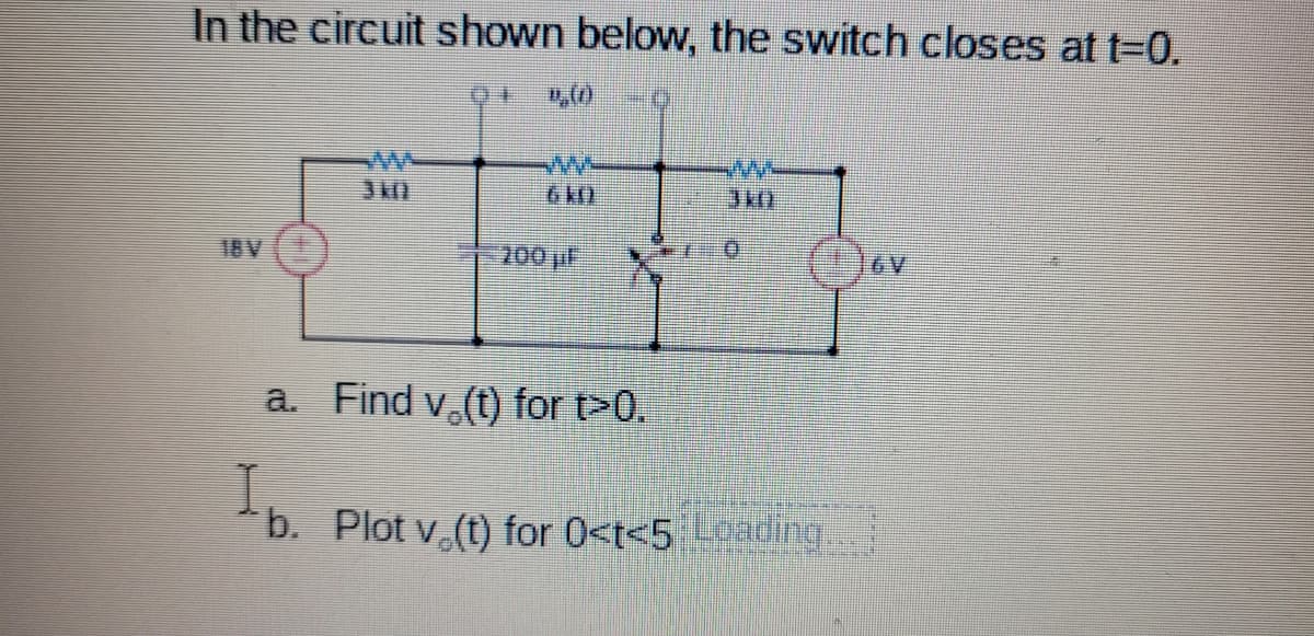 In the circuit shown below, the switch closes at t=0.
UNE
18V
700
6V
a. Find v (t) for t>0.
I.
b. Plot v (t) for 0<t<5 oading
