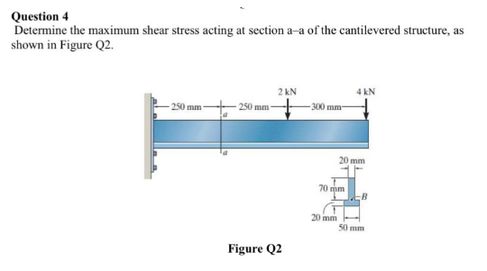 Question 4
Determine the maximum shear stress acting at section a-a of the cantilevered structure, as
shown in Figure Q2.
250 mm
a
250 mm-
2 kN
Figure Q2
300 mm
70 mm
20 mm
4 kN
20 mm
B
50 mm