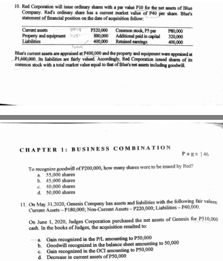 10. Red Corporation will issue ordinary shares with a par value P10 for the net assets of Blue
Company. Red's ordinary share has a current market value of P40 per share. Blue's
statement of financial position on the date of acquisition follow:
Current assets
Property and equipment lu
Liabilities
P320,000
Common stock, PS par
P80,000
880,000 Additional paid in capital 320,000
400,000
400,000 Retained earnings
Blue's current assets are appraised at P400,000 and the property and equipment were appraised at
P1,600,000, Its liabilities are fairly valued. Accordingly, Red Corporation issued shares of its
common stock with a total market value equal to that of Blue's net assets including goodwill.
CHAPTER 1: BUSINESS COMBINATION
Page | 46
To recognize goodwill of P200,000, how many shares were to be issued by Red?
a. 55,000 shares
b. 45,000 shares
c. 40,000 shares
d. 50,000 shares
11. On May 31,2020, Genesis Company has assets and liabilities with the following fair values:
Current Assets - P180,000; Non-Current Assets - P220,000; Liabilities – P40,000.
On June 1, 2020, Judges Corporation purchased the net assets of Genesis for P310,000
cash. In the books of Judges, the acquisition resulted to:
a. Gain recognized in the P/L amounting to P50,000
b. Goodwill recognized in the balance sheet amounting to 50,000
c. Gain recognized in the OCI amounting to P50,000
d. Decrease in current assets of P50,000

