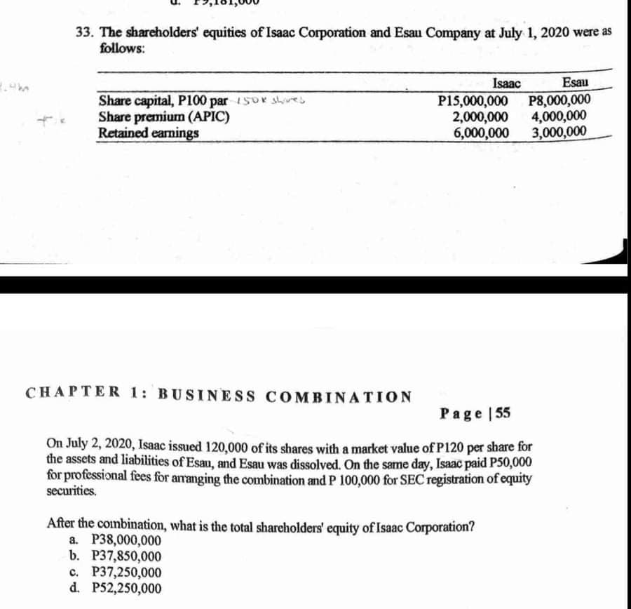 33. The shareholders' equities of Isaac Corporation and Esau Company at July 1, 2020 were as
follows:
Isaac
Esau
Share capital, P100 par isor shres
Share premium (APIC)
Retained earnings
P15,000,000 P8,000,000
2,000,000
6,000,000
4,000,000
3,000,000
CHAPTER 1: BUSINESS COMBINATION
Page |55
On July 2, 2020, Isaac issued 120,000 of its shares with a market value of P120 per share for
the assets and liabilities of Esau, and Esau was dissolved. On the same day, Isaac paid P50,000
for professional fees for arranging the combination andP 100,000 for SEC registration of equity
securities.
After the combination, what is the total shareholders' equity of Isaac Corporation?
a. P38,000,000
b. Р37,850,000
с. Р37,250,000
d. P52,250,000
