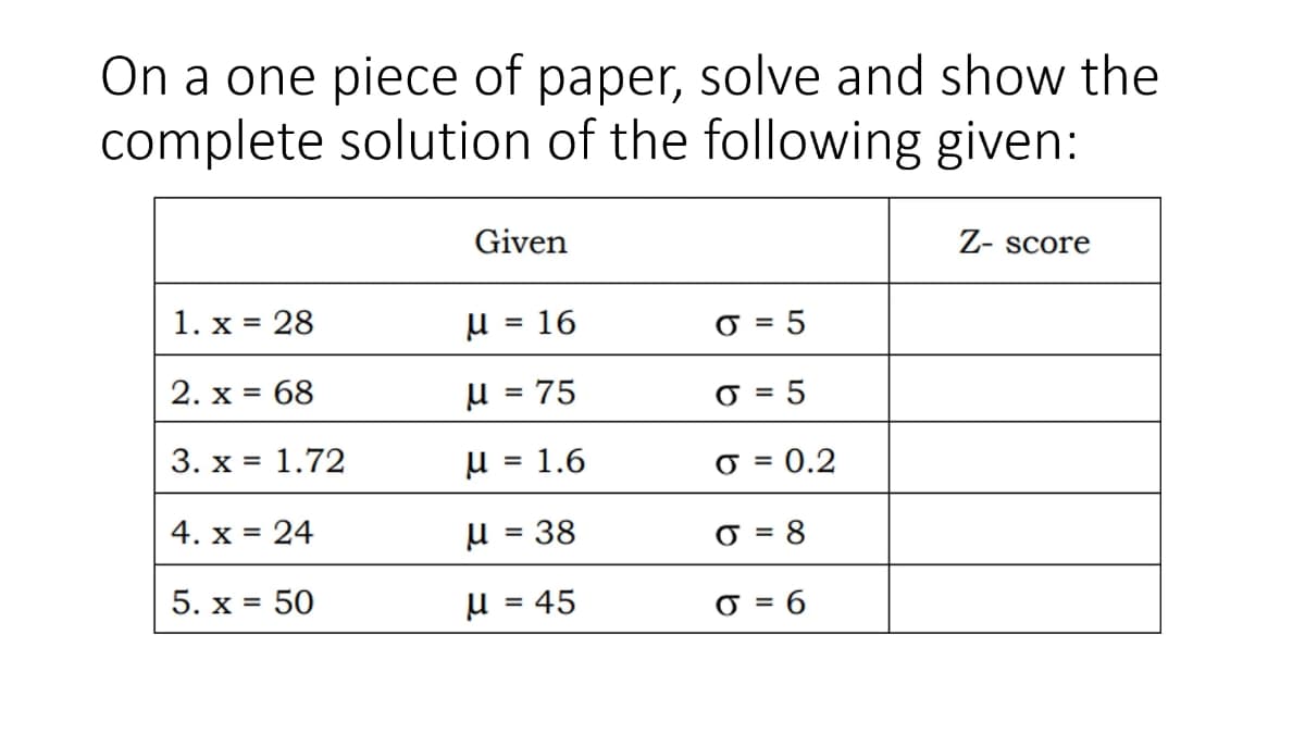 On a one piece of paper, solve and show the
complete solution of the following given:
Given
Z- score
1. x = 28
u = 16
O = 5
2. x = 68
µ = 75
O = 5
3. x = 1.72
µ = 1.6
O = 0.2
4. x = 24
u = 38
8
II
5. x = 50
µ = 45
O = 6
