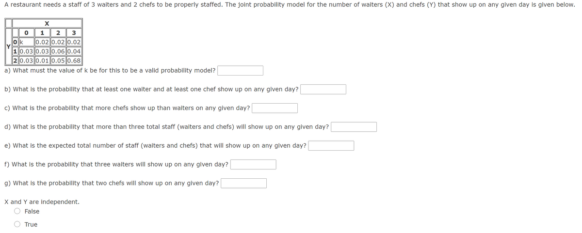 A restaurant needs a staff of 3 waiters and 2 chefs to be properly staffed. The joint probability model for the number of waiters (X) and chefs (Y) that show up on any given day is given below.
1
3
Ok
0.02 0.02 0.02
10.030.030.060.04
20.03 0.010.05 0.68
a) What must the value of k be for this to be a valid probability model?
b) What is the probability that at least one waiter and at least one chef show up on any given day?
c) What is the probability that more chefs show up than waiters on any given day?
d) What is the probability that more than three total staff (waiters and chefs) will show up on any given day?
e) What is the expected total number of staff (waiters and chefs) that will show up on any given day?
f) What is the probability that three waiters will show up on any given day?
g) What is the probability that two chefs will show up on any given day?
X and Y are independent.
False
True
