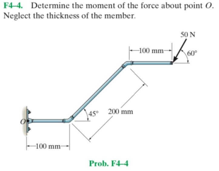 F4-4. Determine the moment of the force about point O.
Neglect the thickness of the member.
50 N
-100 mm-
60°
200 mm
45°
-100 mm-
Prob. F4–4
