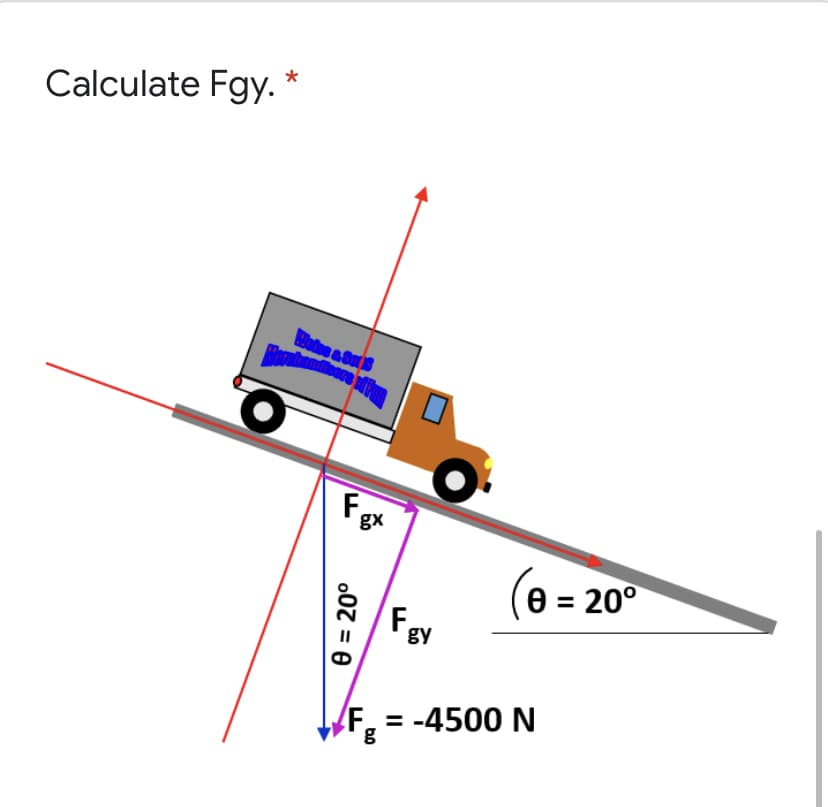 Calculate Fgy. *
Marnbondoore nf h
F,
gx
(e 3 20°
F,
gy
F, = -4500 N
e = 20°
