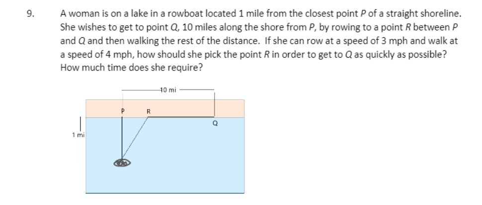 A woman is on a lake in a rowboat located 1 mile from the closest point P of a straight shoreline.
She wishes to get to point Q, 10 miles along the shore from P, by rowing to a point R between P
and Q and then walking the rest of the distance. If she can row at a speed of 3 mph and walk at
a speed of 4 mph, how should she pick the point R in order to get to Q as quickly as possible?
How much time does she require?
9.
10 mi
P
R
1 mi
