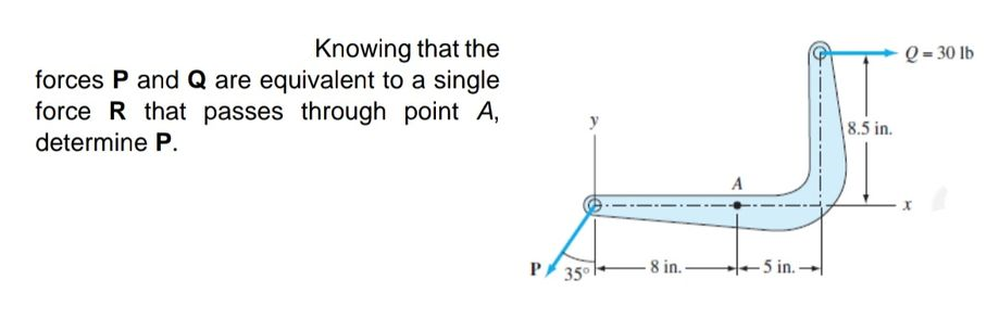 Knowing that the
forces P and Q are equivalent to a single
force R that passes through point A,
Q = 30 lb
8.5 in.
determine P.
P 35°
8 in.
5 in.-
