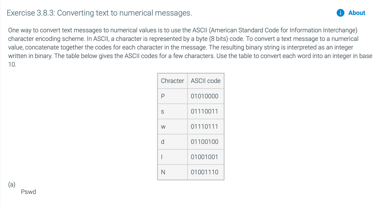 Exercise 3.8.3: Converting text to numerical messages.
About
i
One way to convert text messages to numerical values is to use the ASCII (American Standard Code for Information Interchange)
character encoding scheme. In ASCII, a character is represented by a byte (8 bits) code. To convert a text message to a numerical
value, concatenate together the codes for each character in the message. The resulting binary string is interpreted as an integer
written in binary. The table below gives the ASCII codes for a few characters. Use the table to convert each word into an integer in base
10.
Chracter ASCII code
P
01010000
01110011
W
01110111
d
01100100
|
01001001
N
01001110
(a)
Pswd
