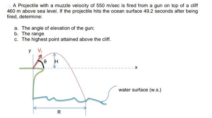 .A Projectile with a muzzle velocity of 550 m/sec is fired from a gun on top of a cliff
460 m above sea level. If the projectile hits the ocean surface 49.2 seconds after being
fired, determine:
a. The angle of elevation of the gun;
b. The range
c. The highest point attained above the cliff.
y V,
H
water surface (w.s.)
R
