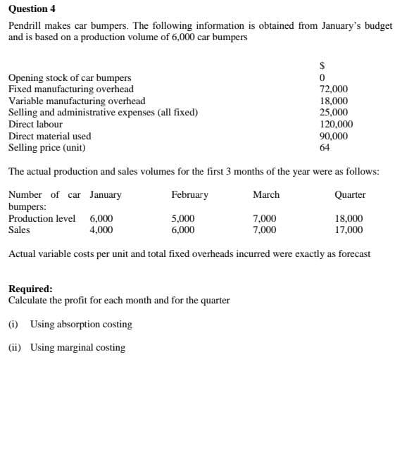 Question 4
Pendrill makes car bumpers. The following information is obtained from January's budget
and is based on a production volume of 6,000 car bumpers
$
Opening stock of car bumpers
Fixed manufacturing overhead
Variable manufacturing overhead
Selling and administrative expenses (all fixed)
72,000
18,000
25,000
Direct labour
Direct material used
Selling price (unit)
120,000
90,000
64
The actual production and sales volumes for the first 3 months of the year were as follows:
Number of car January
bumpers:
Production level 6,000
Sales
February
March
Quarter
5,000
6,000
7,000
7,000
18,000
17,000
4,000
Actual variable costs per unit and total fixed overheads incurred were exactly as forecast
Required:
Calculate the profit for each month and for the quarter
(i) Using absorption costing
(ii) Using marginal costing
