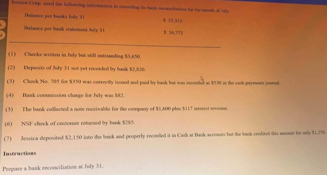 Jossica Corp. used the following information in recording itn bank reconcilistion for the month of July
Balance per books July 31
$ 25,312
Balance per bank statement July 31
$ 26,772
(1)
Checks written in July but still outstanding $3,650.
(2)
Deposits of July 31 not yet recorded by bank $2,820.
(3)
Check No. 705 for $350 was correctly issued and paid by bank but was recorded as $530 in the cash payments journal.
(4)
Bank commission charge for July was $82.
(5)
The bank collected a note receivable for the company of $1,600 plus $117 interest revenue.
(6)
NSF check of customer returned by bank $285.
(7)
Jessica deposited $2,150 into the bank and properly recorded it in Cash at Bank accounts but the bank credited this amount for only $1,250.
Instructions
Prepare a bank reconciliation at July 31.
