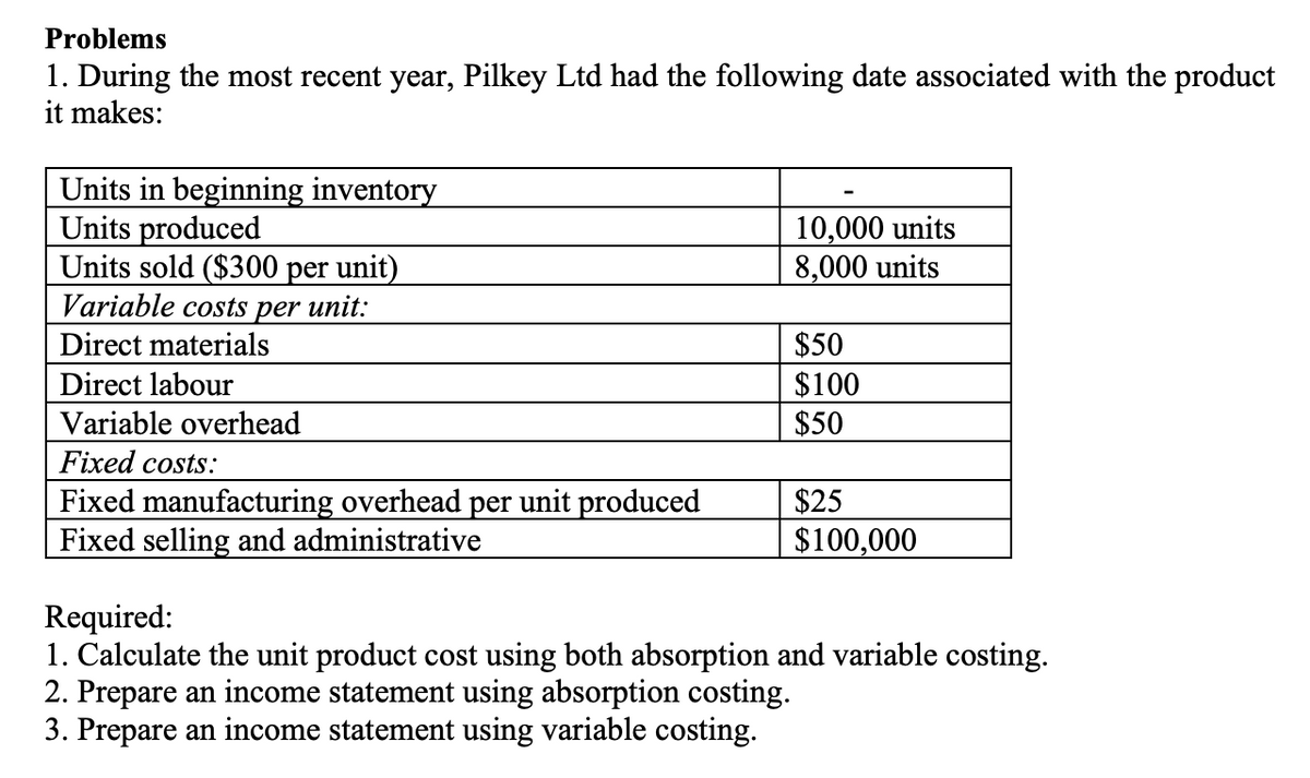 Problems
1. During the most recent year, Pilkey Ltd had the following date associated with the product
it makes:
Units in beginning inventory
Units produced
10,000 units
8,000 units
Units sold ($300 per unit)
Variable costs per unit:
Direct materials
$50
Direct labour
$100
Variable overhead
$50
Fixed costs:
$25
Fixed manufacturing overhead per unit produced
Fixed selling and administrative
$100,000
Required:
1. Calculate the unit product cost using both absorption and variable costing.
2. Prepare an income statement using absorption costing.
3. Prepare an income statement using variable costing.