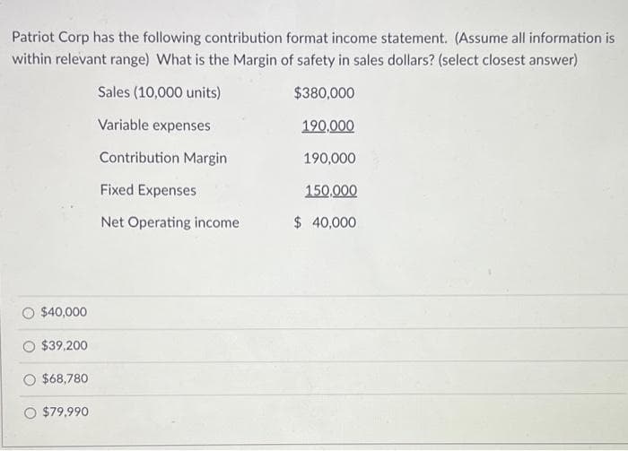 Patriot Corp has the following contribution format income statement. (Assume all information is
within relevant range) What is the Margin of safety in sales dollars? (select closest answer)
Sales (10,000 units)
$380,000
Variable expenses
190,000
Contribution Margin
190,000
Fixed Expenses
150,000
Net Operating income
$ 40,000
$40,000
$39,200
$68,780
O $79,990