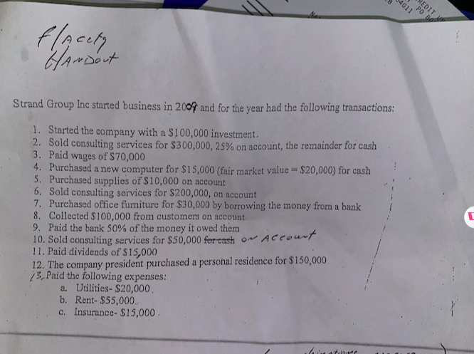 REDIT
PO BO
4011
Strand Group Inc started business in 2009 and for the year had the following transactions:
1. Started the company with a $100,000 investment.
2. Sold consulting services for $300,000, 25% on account, the remainder for cash
3. Paid wages of $70,000
4. Purchased a new computer for $15,000 (fair market value $20,000) for cash
5. Purchased supplies of $10,000 on account
6. Sold consulting services for $200,000, on account
7. Purchased office furniture for $30,000 by borrowing the money from a bank
8, Collected $100,000 from customers on account
9. Paid the bank 50% of the money it owed them
10. Sold consulting services for $50,000 for cash o ACcount
11. Paid dividends of $15,000
12. The company president purchased a personal residence for $150,000
(3, Paid the following expenses:
a. Utilities- $20,000.
b. Rent- $55,000..
c. Insurance- $15,000.
