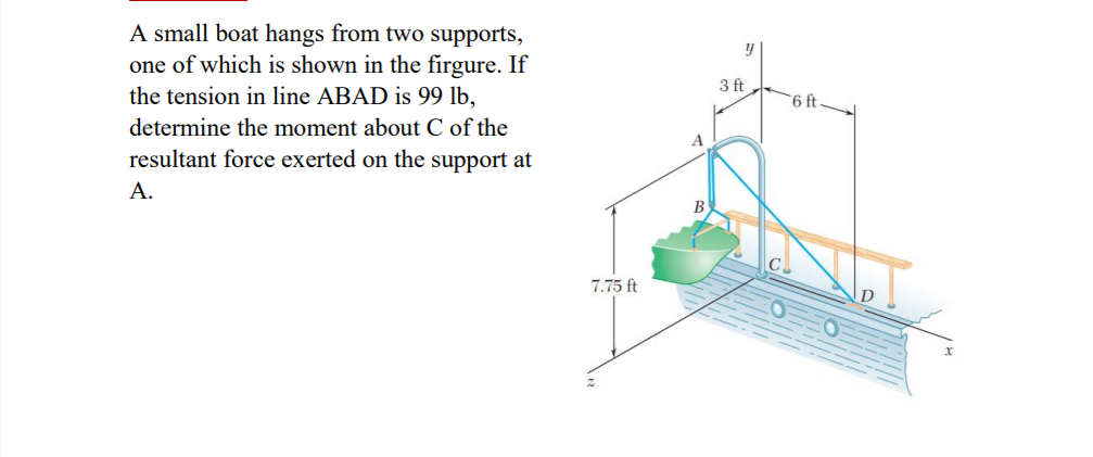 A small boat hangs from two supports,
one of which is shown in the firgure. If
the tension in line ABAD is 99 lb,
3 ft
6 ft
determine the moment about C of the
resultant force exerted on the support at
A.
7.75 ft
