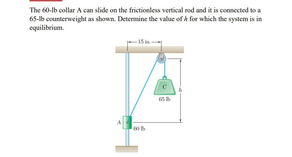 The 60-lb collar A can slide on the frictionless vertical rod and it is connected to a
65-lb counterweight as shown. Determine the value of h for which the system is in
equilibrium.
-15 in.
65 lb
60 lb
