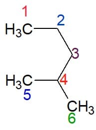 1
2
H3C-
3
H3C-
4
5.
ÇH3
