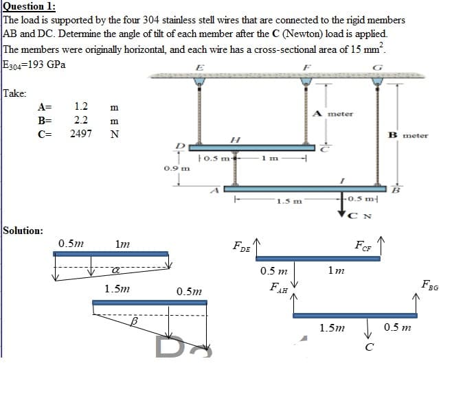 Question 1:
The load is supported by the four 304 stainless stell wires that are connected to the rigid members
AB and DC. Determine the angle of tilt of each member after the C (Newton) load is applied.
The members were originally horizontal, and each wire has a cross-sectional area of 15 mm.
E304=193 GPa
E
F
Take:
A=
1.2
m
A meter
B=
2.2
m
B meter
C=
2497
N
10.5 m
1 m
0.9 m
0.5 mt
1.5 m
Solution:
1m
FDE
0.5m
0.5 m
1m
FBG
FAH
1.5m
0.5m
1.5m
0.5 m
C

