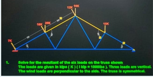 12K 10K
10K 20K
15K
7K
Solve for the resultant of the six loads on the truss shown
The loads are given In kips (K)(I klp = 1000lbs ). Three loads are vertical.
The wind loads are perpendicular to the alde. The truss is symmetrical.
