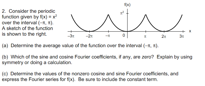 f(x)
2. Consider the periodic
function given by f(x) = x2
over the interval (–r, t).
A sketch of the function
is shown to the right.
+ X
-3n
-27
2n
(a) Determine the average value of the function over the interval (-r, T1).
(b) Which of the sine and cosine Fourier coefficients, if any, are zero? Explain by using
symmetry or doing a calculation.
(c) Determine the values of the nonzero cosine and sine Fourier coefficients, and
express the Fourier series for f(x). Be sure to include the constant term.
